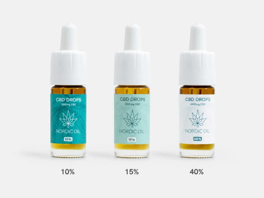 Nordic Oil CBD Öl Plus 10%, 15% und 40% im Vergleich