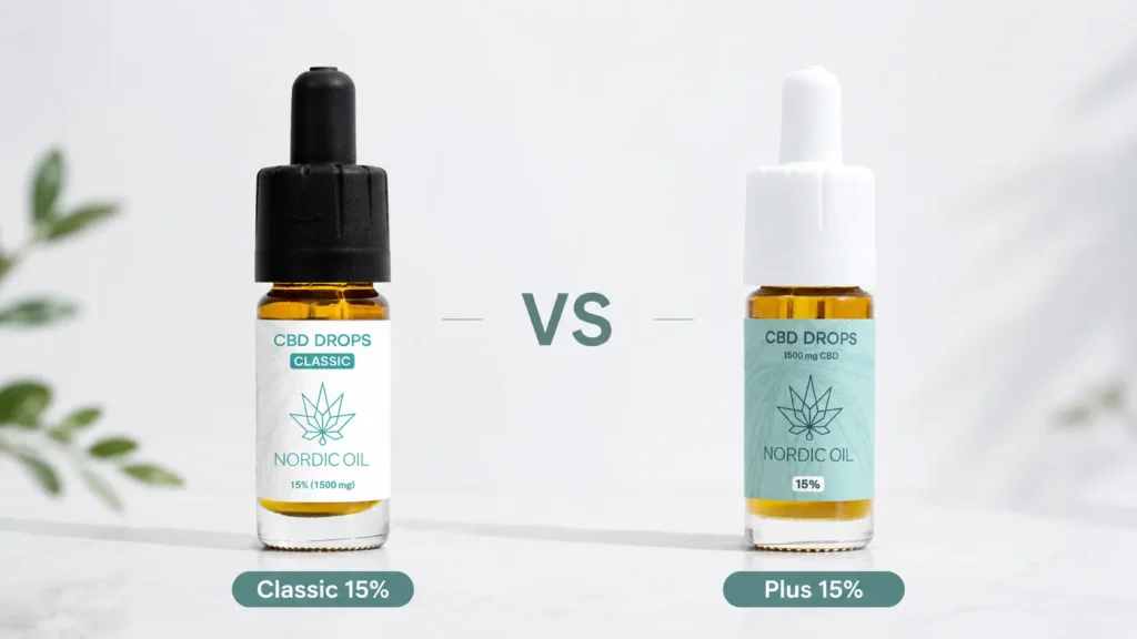 Nordic Oil CBD Öl Classic 15% und CBD Öl Plus 15% im Vergleich